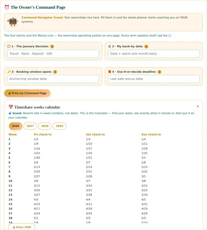 The planner's Command tab — the Owner's Command Page